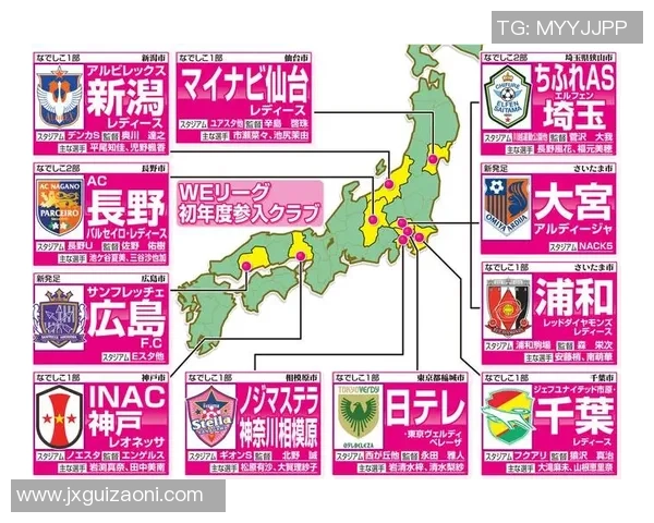 全球范围内各大足球球星地域与俱乐部分布格局分析