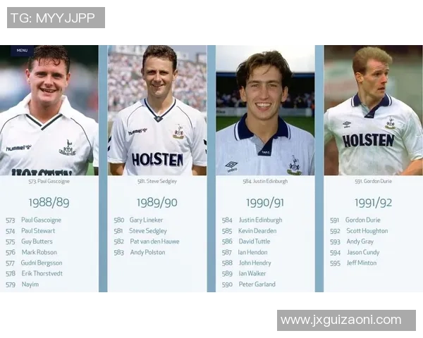 足球队球员背后号码的象征意义与球星身份解析